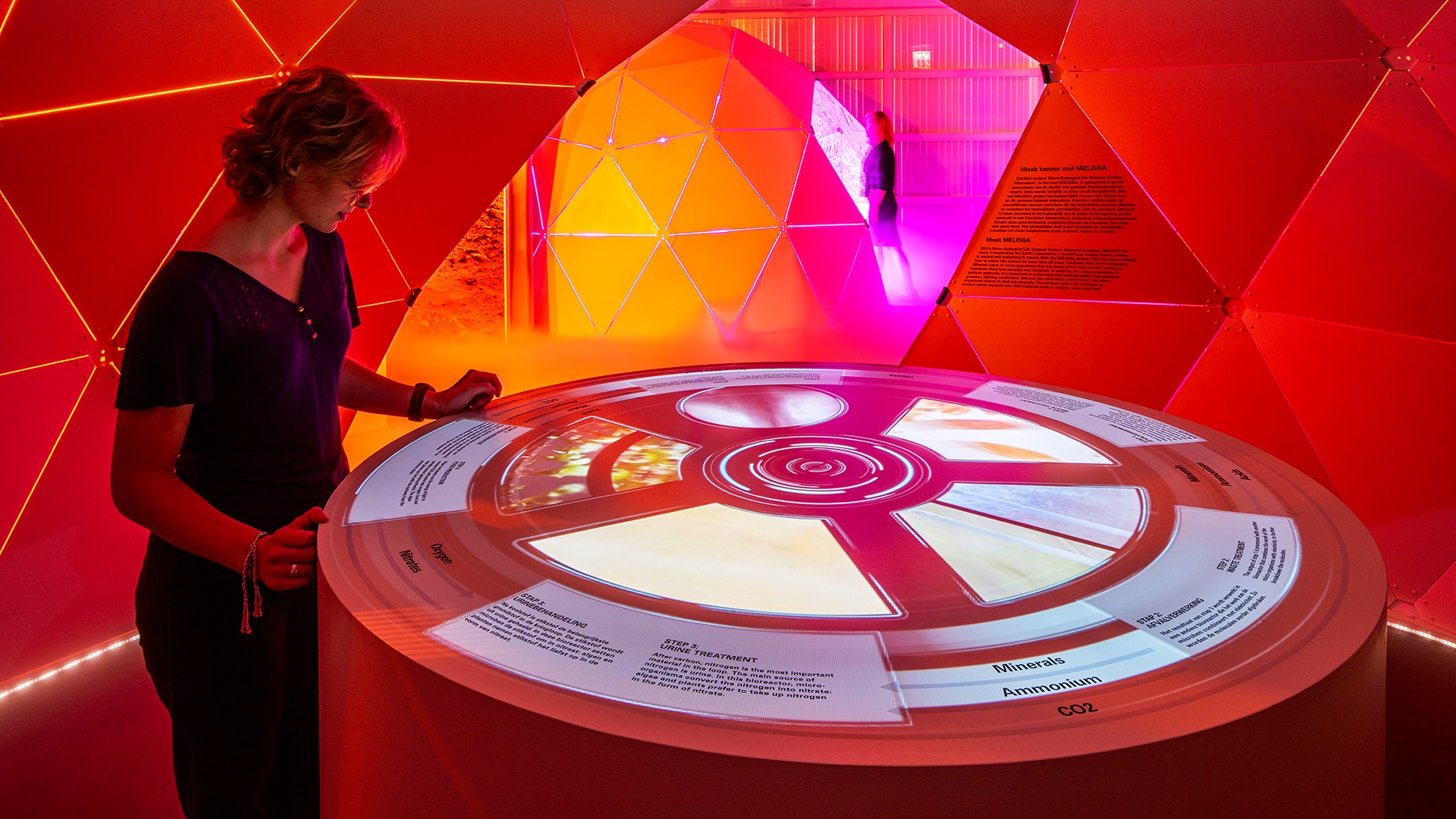Cosmopolitan Chicken Project (CCP), Spacefarming: Future of Food ...